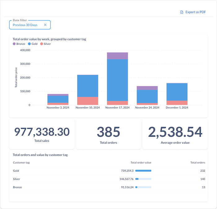 Analytics dash new copy.png