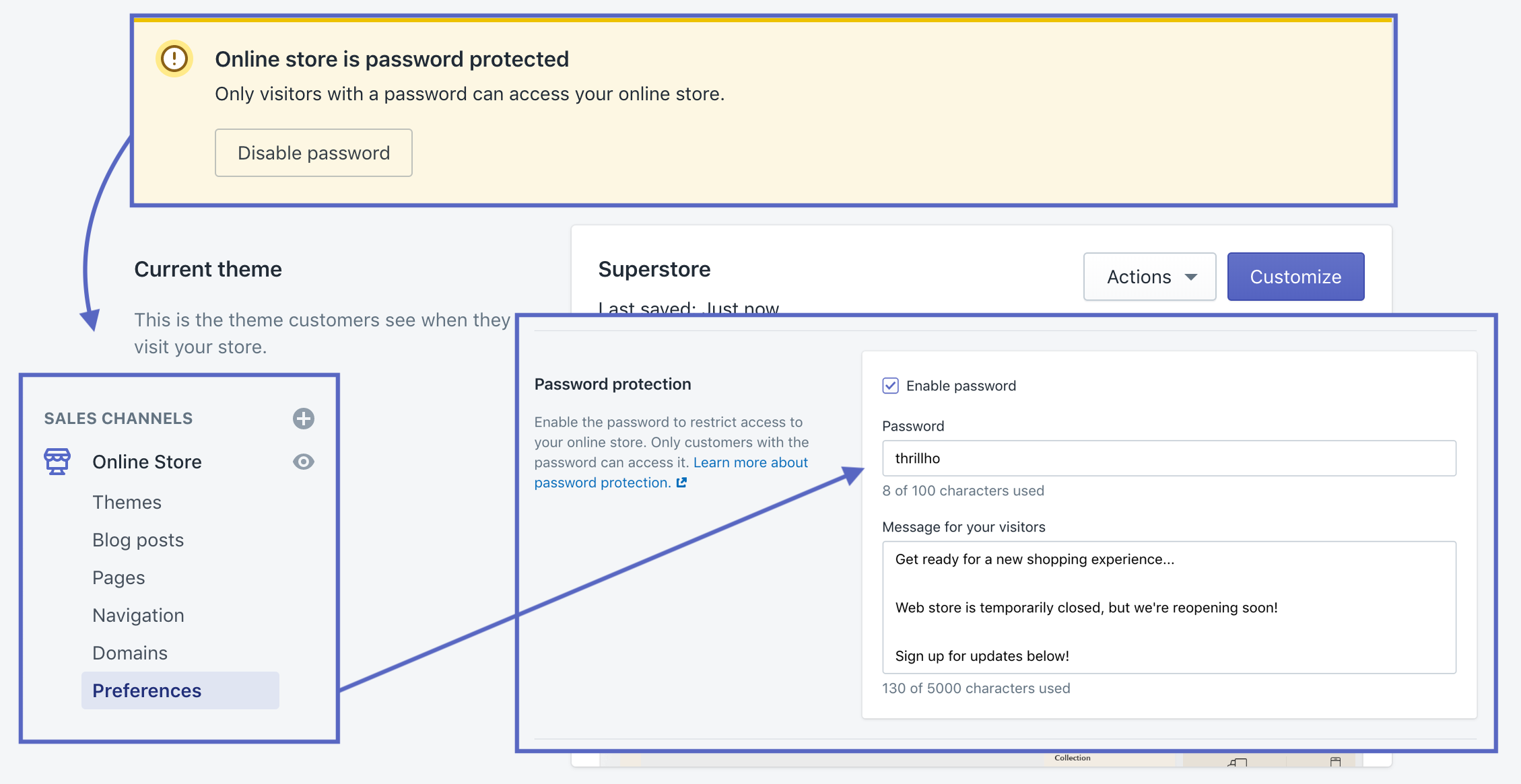 Online store password protection settings in the Shopify admin.